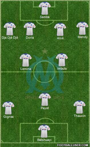 Olympique de Marseille Formation 2014