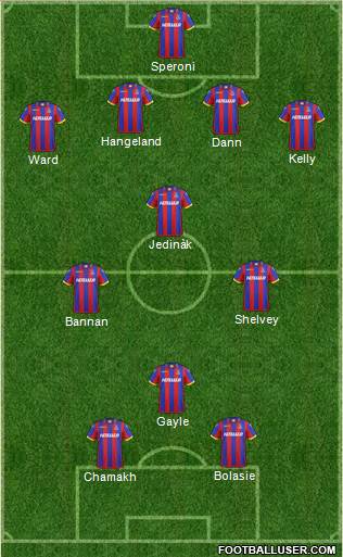 Crystal Palace Formation 2014