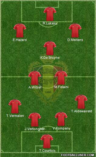 Belgium Formation 2014