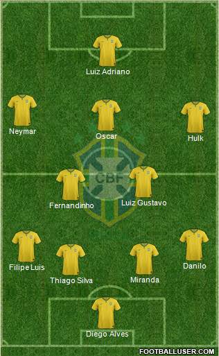 Brazil Formation 2014