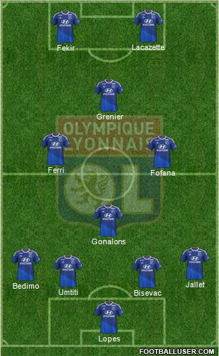 Olympique Lyonnais Formation 2014