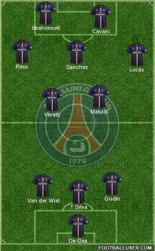 Paris Saint-Germain Formation 2014