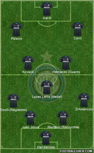 F.C. Internazionale Formation 2014