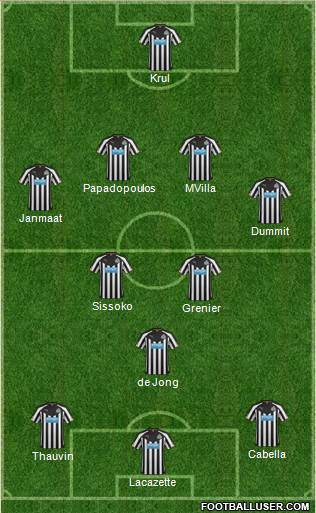 Newcastle United Formation 2014