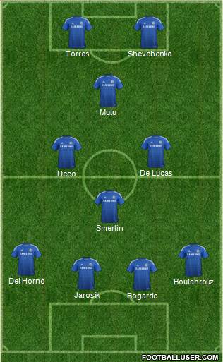 Chelsea Formation 2014