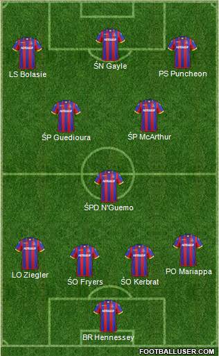Crystal Palace Formation 2014