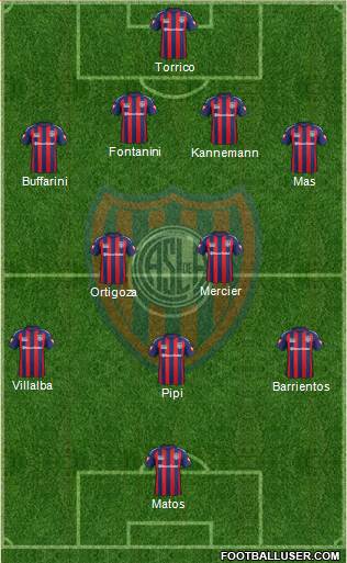 San Lorenzo de Almagro Formation 2014
