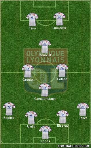Olympique Lyonnais Formation 2014