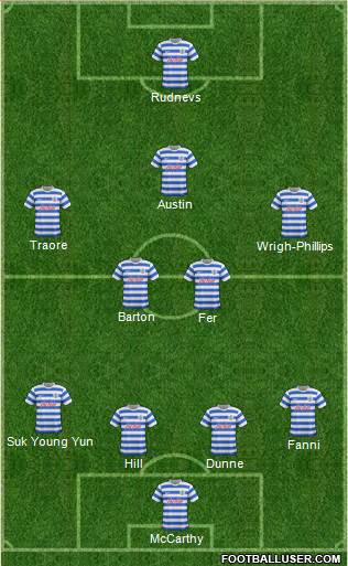 Queens Park Rangers Formation 2014
