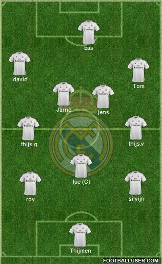 Real Madrid C.F. Formation 2014