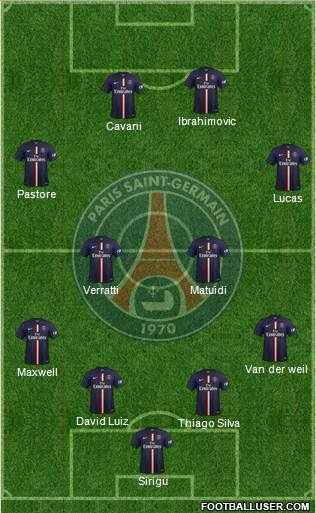 Paris Saint-Germain Formation 2014
