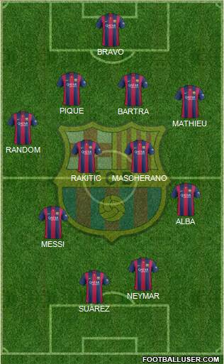F.C. Barcelona Formation 2014