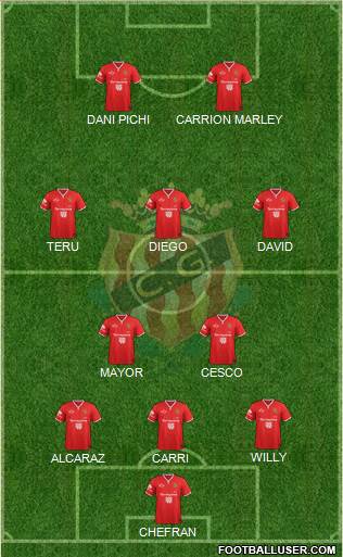 C. Gimnàstic Tarragona S.A.D. Formation 2014