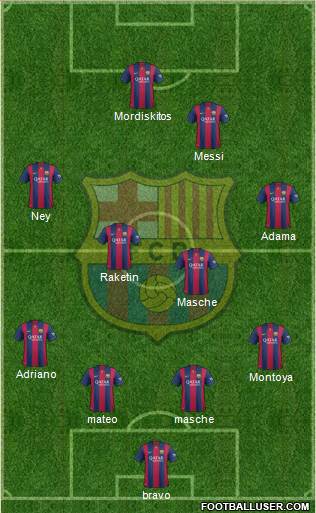 F.C. Barcelona Formation 2014