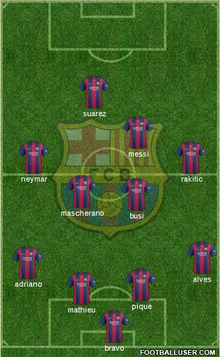 F.C. Barcelona Formation 2014