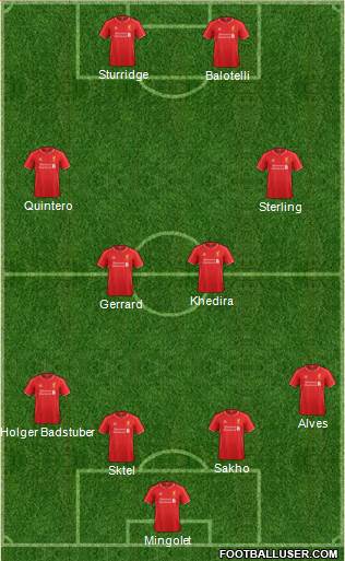 Liverpool Formation 2014
