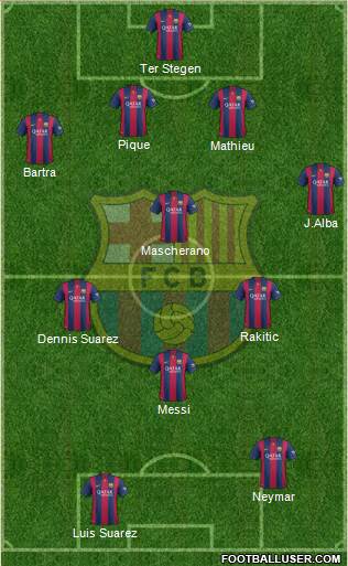 F.C. Barcelona Formation 2014