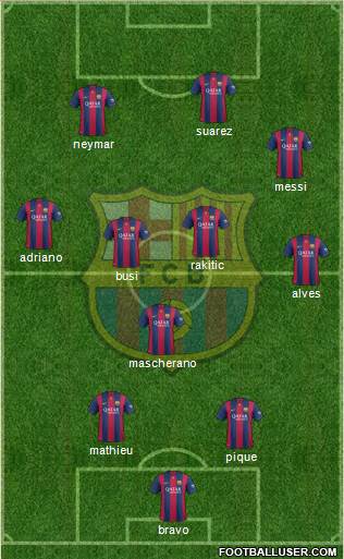 F.C. Barcelona Formation 2014