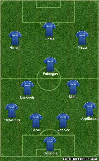 Chelsea Formation 2014