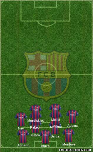 F.C. Barcelona Formation 2014