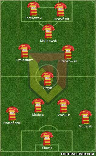 Jagiellonia Bialystok Formation 2014