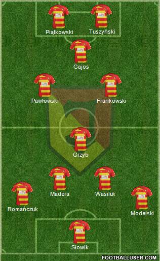 Jagiellonia Bialystok Formation 2014