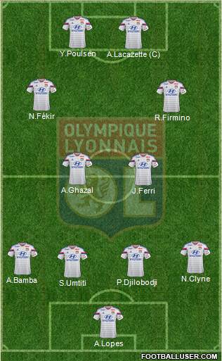 Olympique Lyonnais Formation 2014