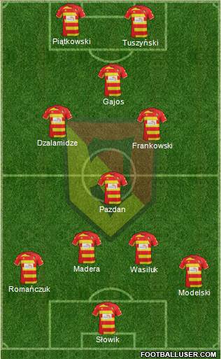 Jagiellonia Bialystok Formation 2014