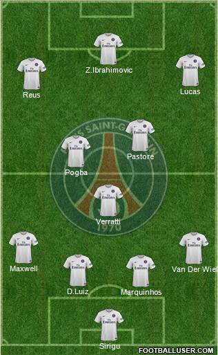 Paris Saint-Germain Formation 2014