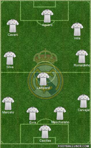 Real Madrid C.F. Formation 2014