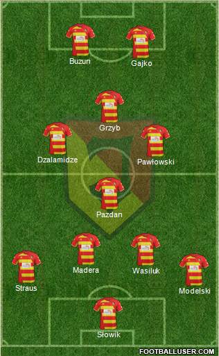 Jagiellonia Bialystok Formation 2014