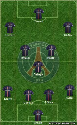 Paris Saint-Germain Formation 2014