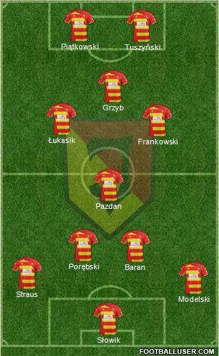 Jagiellonia Bialystok Formation 2014