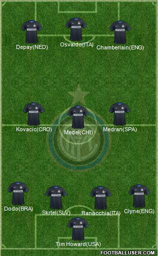 F.C. Internazionale Formation 2014