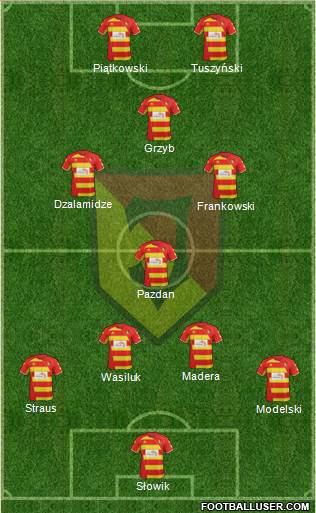 Jagiellonia Bialystok Formation 2014