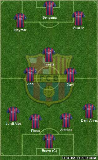 F.C. Barcelona Formation 2014