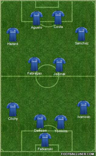 Chelsea Formation 2014