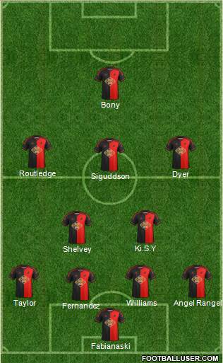 Swansea City Formation 2014