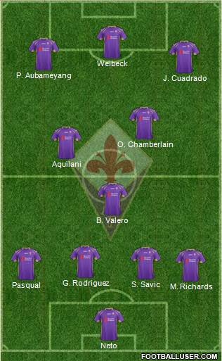 Fiorentina Formation 2014