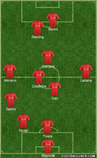 Liverpool Formation 2014