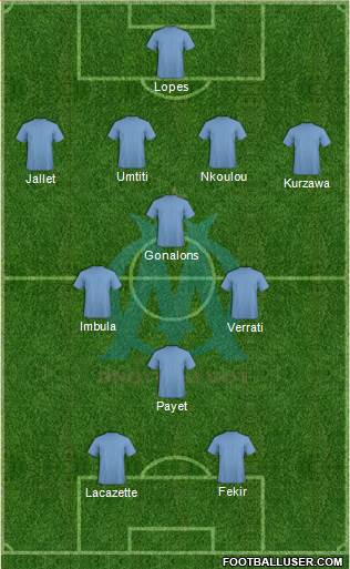 Olympique de Marseille Formation 2014