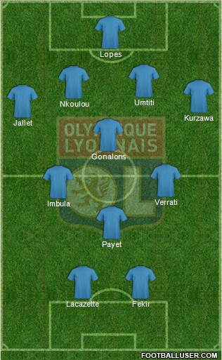 Olympique Lyonnais Formation 2014