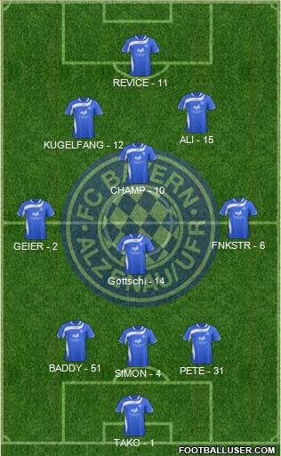 FC Bayern Alzenau Formation 2014