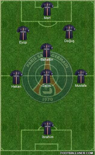 Paris Saint-Germain Formation 2014