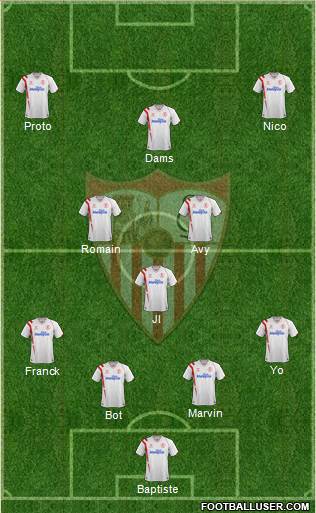 Sevilla F.C., S.A.D. Formation 2014