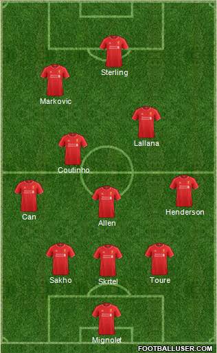 Liverpool Formation 2014