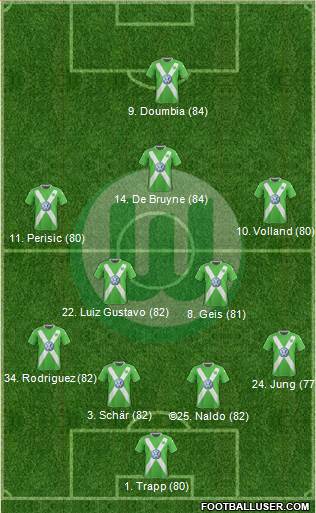 VfL Wolfsburg Formation 2014