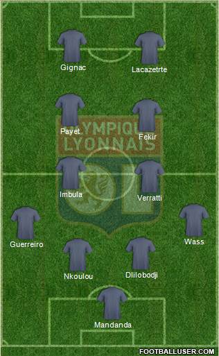 Olympique Lyonnais Formation 2014