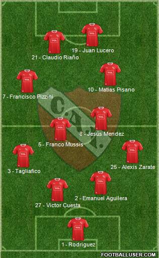 Independiente Formation 2014