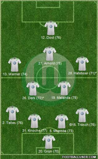 VfL Wolfsburg Formation 2014